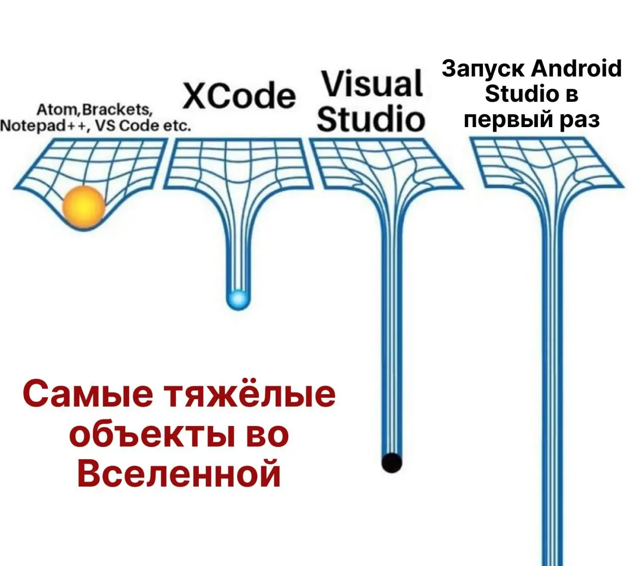 #IT
😂 ПМ 💬 MAX 🛍 Другие каналы
В этом посте были ссылки, но мы их удалили по правилам Сетки | Сетка — социальная сеть от hh.ru