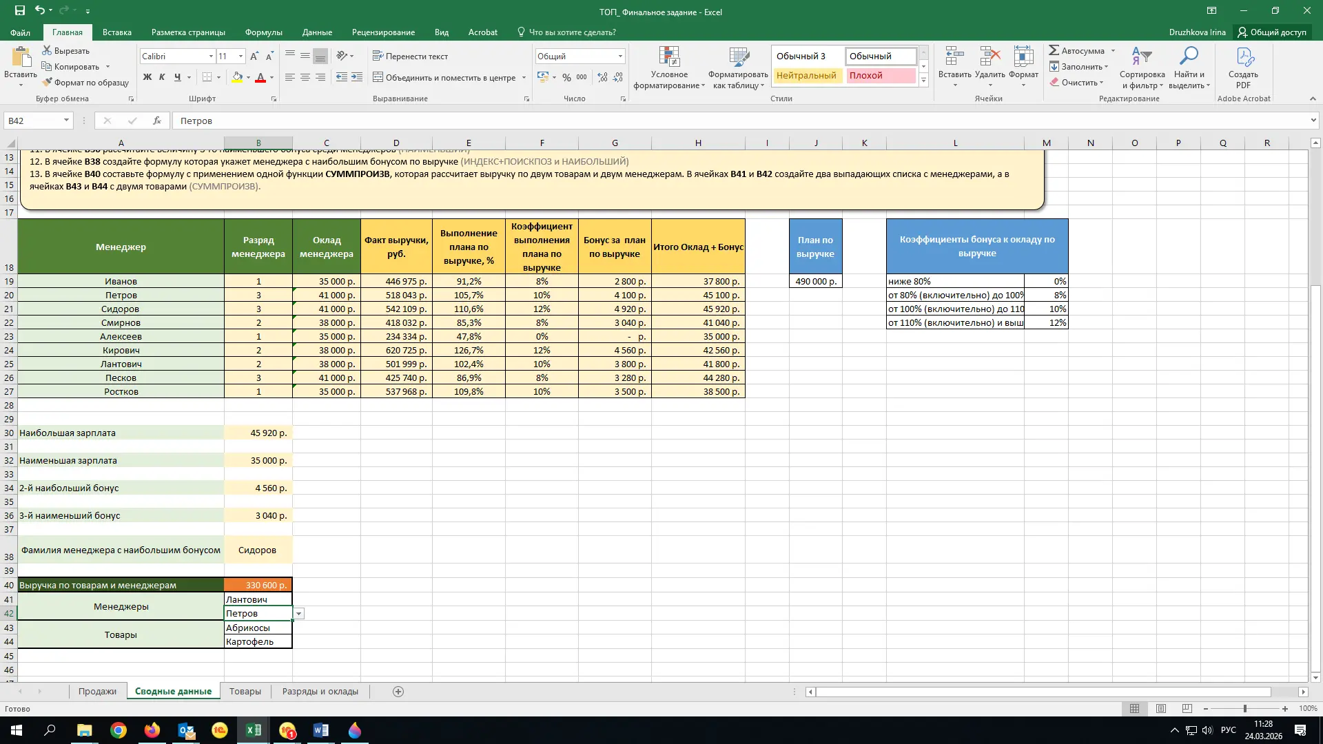 Network member avatar