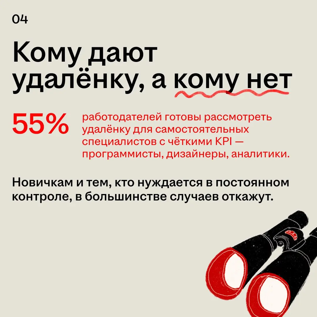 Наш админ лично кайфует от удалёнки — особенно за возможность послеобеденного сна 🤌🏻
Если завидуешь ему и уже поглядываешь на вакансии с пометкой «на удалёнке» — вот цифры, которые помогут тебе принят... | Сетка — социальная сеть от hh.ru