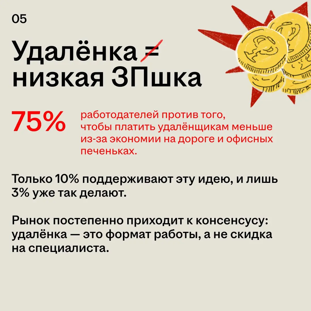 Наш админ лично кайфует от удалёнки — особенно за возможность послеобеденного сна 🤌🏻
Если завидуешь ему и уже поглядываешь на вакансии с пометкой «на удалёнке» — вот цифры, которые помогут тебе принят... | Сетка — социальная сеть от hh.ru