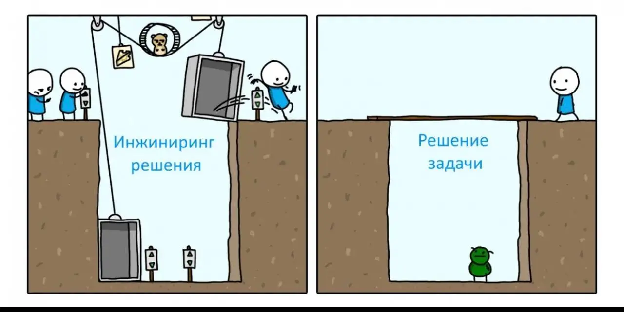 #пятничное
Не ищите сложных решений.
Жизнь - проще, чем вы думаете.
Всем отличной пятницы! | Сетка — социальная сеть от hh.ru