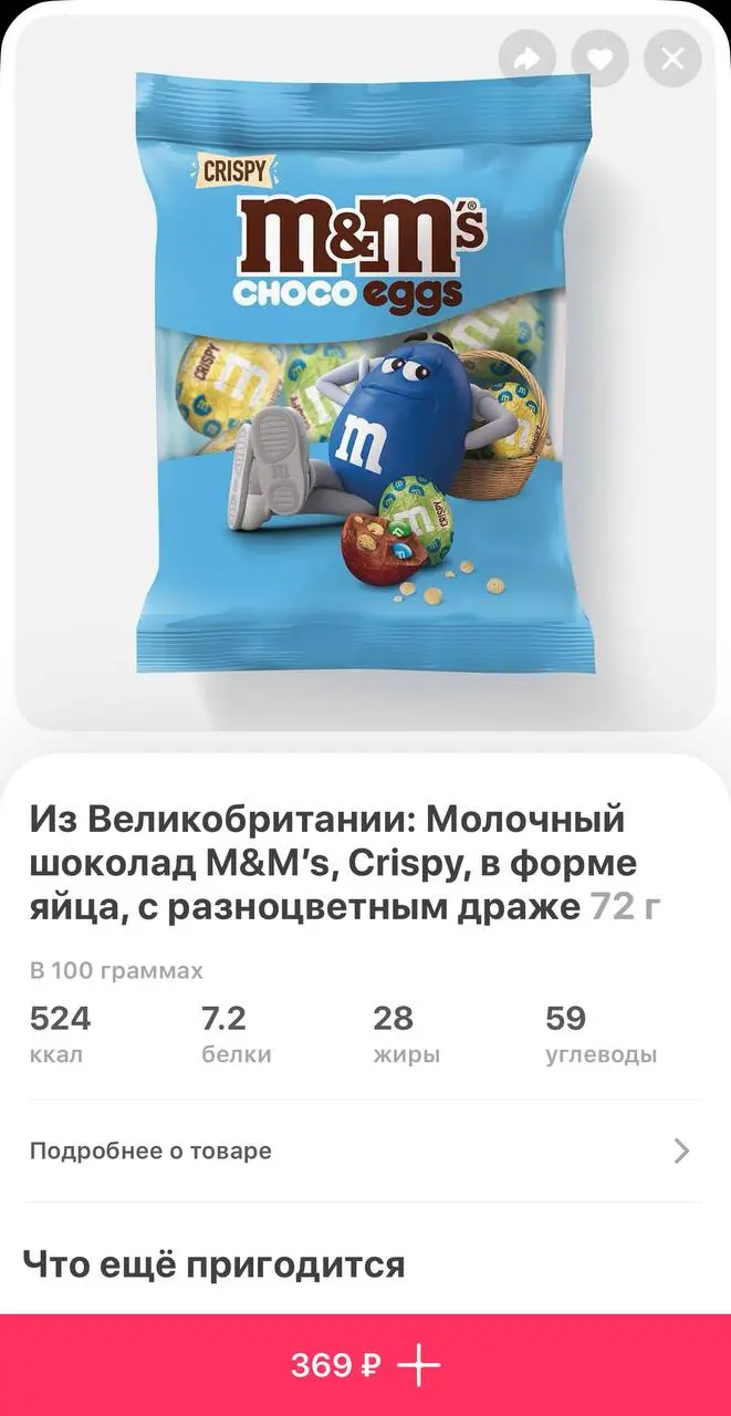 Пасхальные вкусности завезли в Самокат | Сетка — социальная сеть от hh.ru