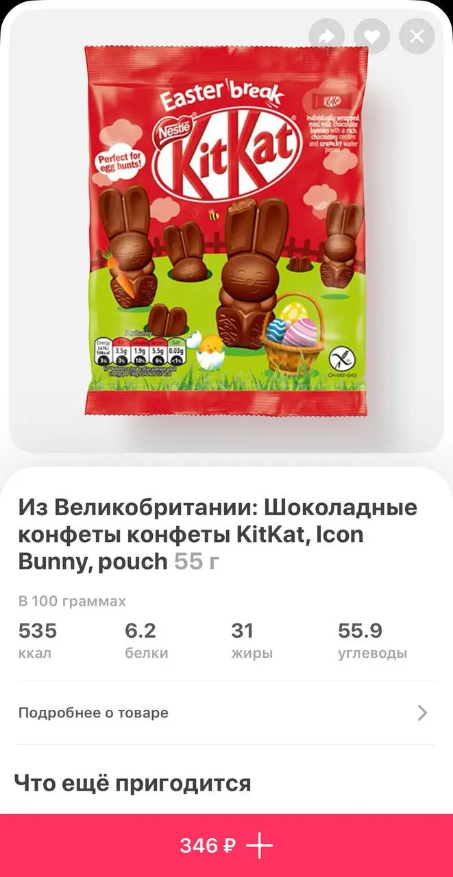 Пасхальные вкусности завезли в Самокат | Сетка — социальная сеть от hh.ru