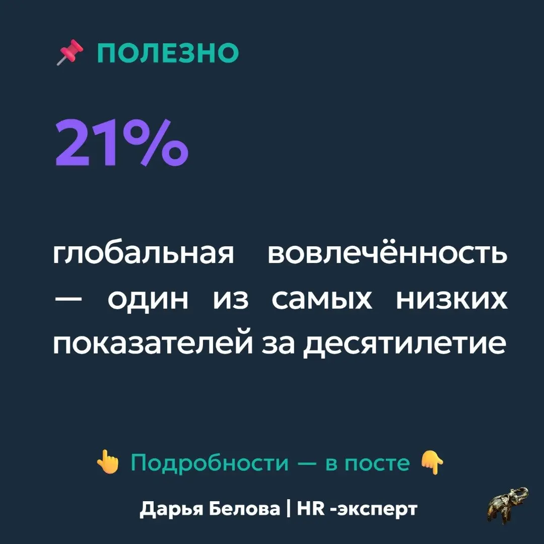 Состояние вовлечённости в 2026
Вовлечённость сотрудников остаётся одним из главных вызовов для HR | Сетка — социальная сеть от hh.ru