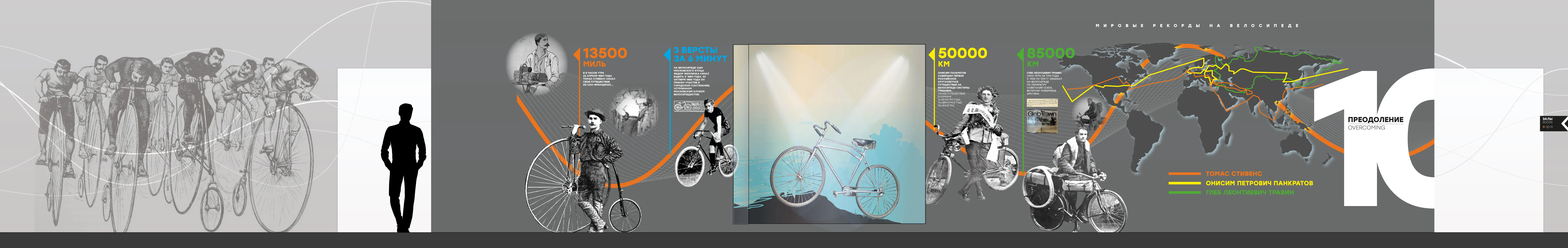 Артём Белорусов