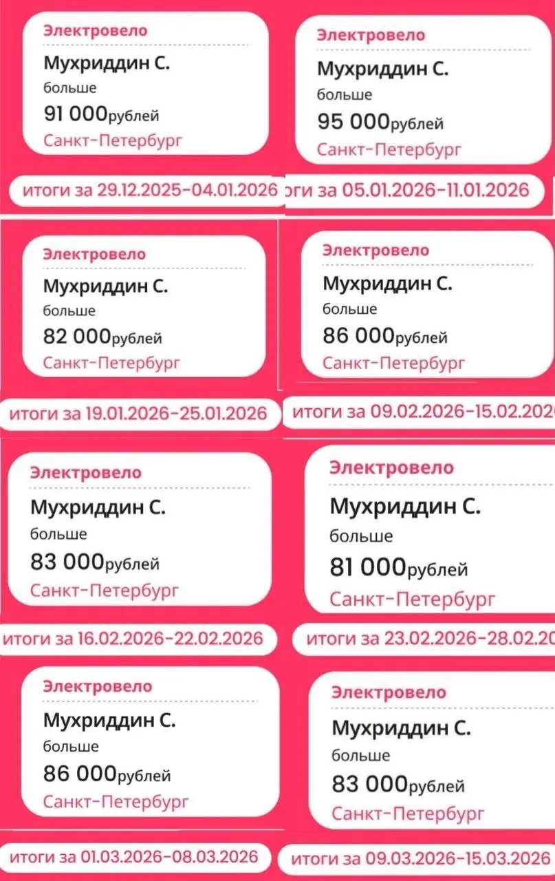 Программистам завидовать - у «Самоката» есть абсолютный рекордсмен по заработку среди курьеров - Мухриддин. Он работает в Питере и за последние 56 дней смог заработать, около 700 тысяч рублей | Сетка — социальная сеть от hh.ru