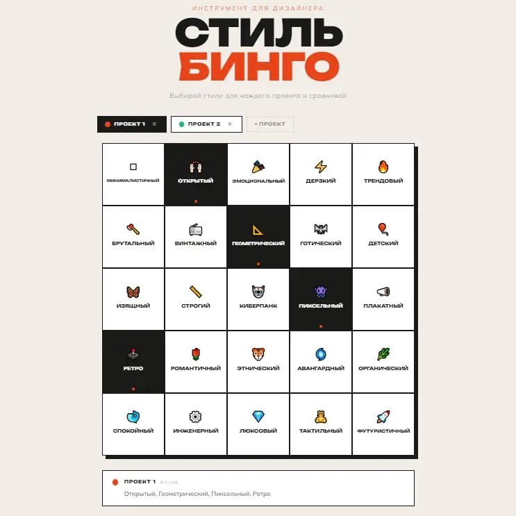 В канале Нейроцеха рассказала, как сейчас учусь дизайну и использую нейросети | Сетка — социальная сеть от hh.ru