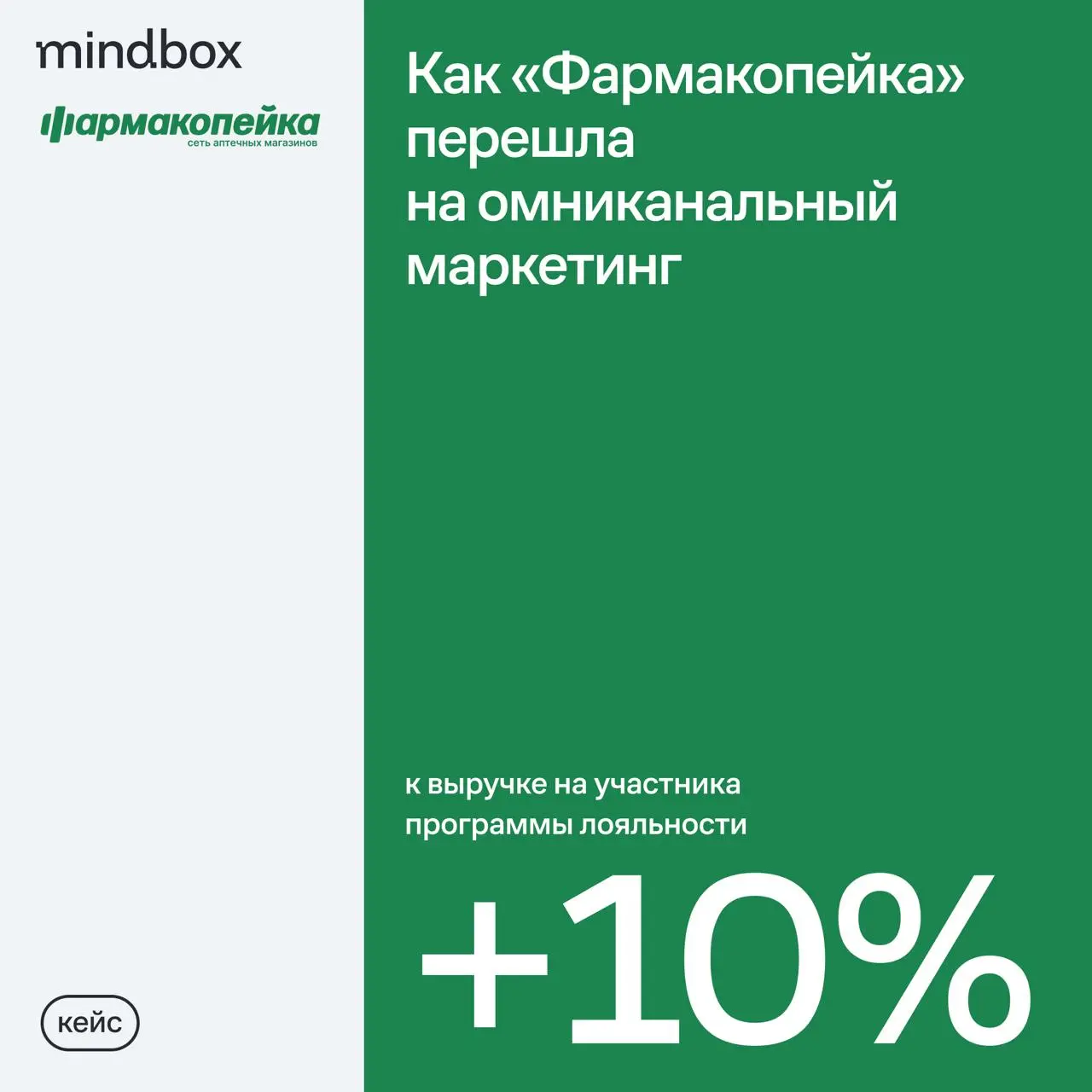 😢«Фармакопейка» раньше: рассылки только массовые, ограниченные механики акций, минимум данных о поведении покупателей | Сетка — социальная сеть от hh.ru