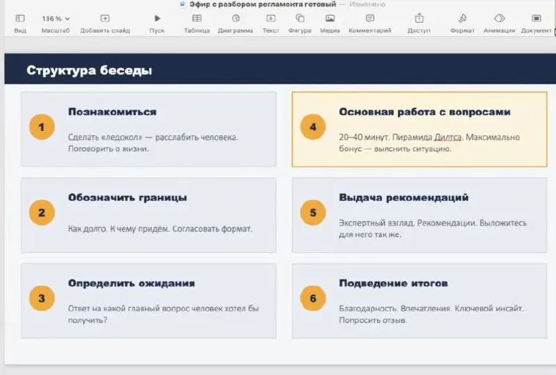 Из любопытства посмотрела эфир одного маркетолога, который меня в чем то вдохновляет, а в чем расстраивает. В общем и целом, это нормально:)
Что меня расстраивает | Сетка — социальная сеть от hh.ru