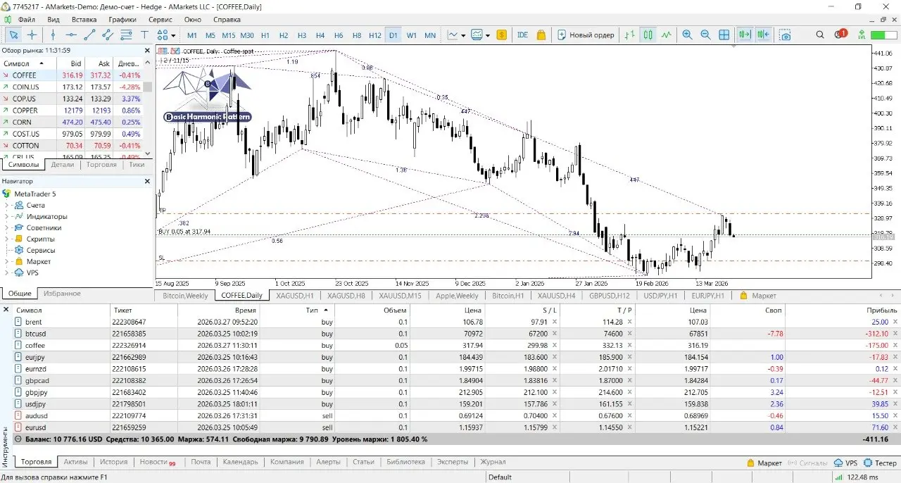 ✅ Третий день результативной работы нейробота 📈
Новые позиции добавлены:
• Coffee
• EUR/NZD
• GBP/CAD
• AUD/USD
Успешно закрыты в плюс:
• Brent
• Серебро ✅
По Золоту — честно признаю свою ошибку: не п... | Сетка — социальная сеть от hh.ru