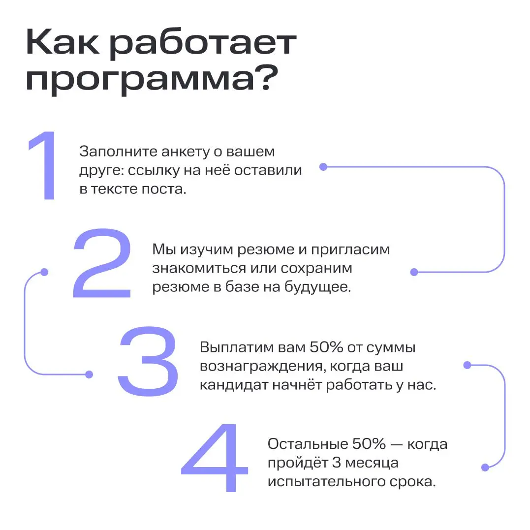 Знакомы с классным специалистом? Зовите его к нам 🫰🏻 | Сетка — социальная сеть от hh.ru
