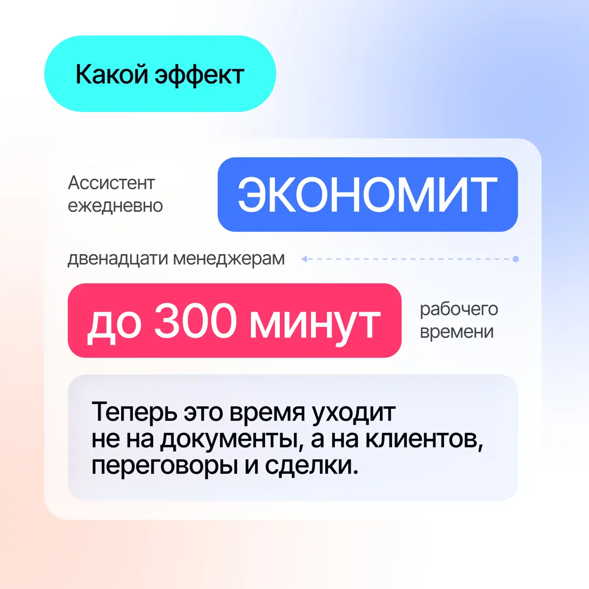 Продажи со скоростью гоночного болида. За штурвалом — ИИ🏁 | Сетка — социальная сеть от hh.ru