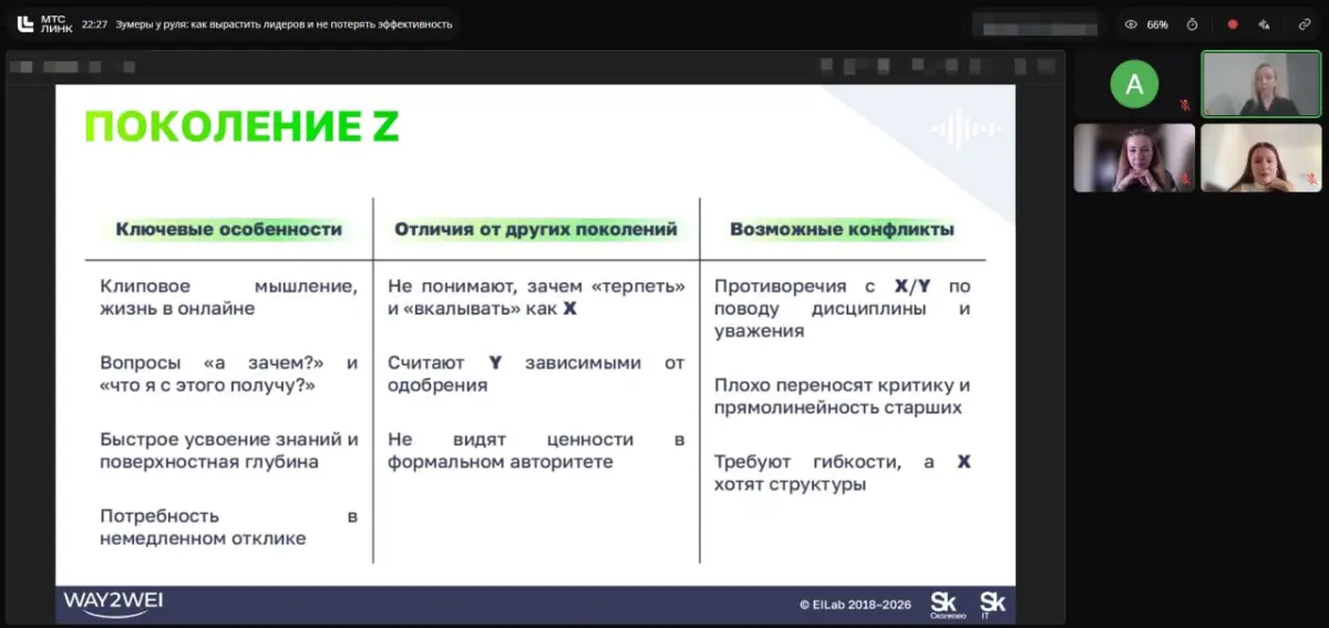 Итоги вебинара «Зумеры у руля | Сетка — социальная сеть от hh.ru
