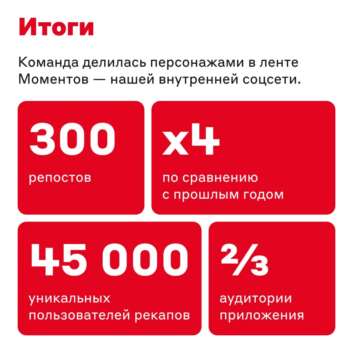 Пост для тех, кто ещё не убрал ёлку 🤭 | Сетка — социальная сеть от hh.ru