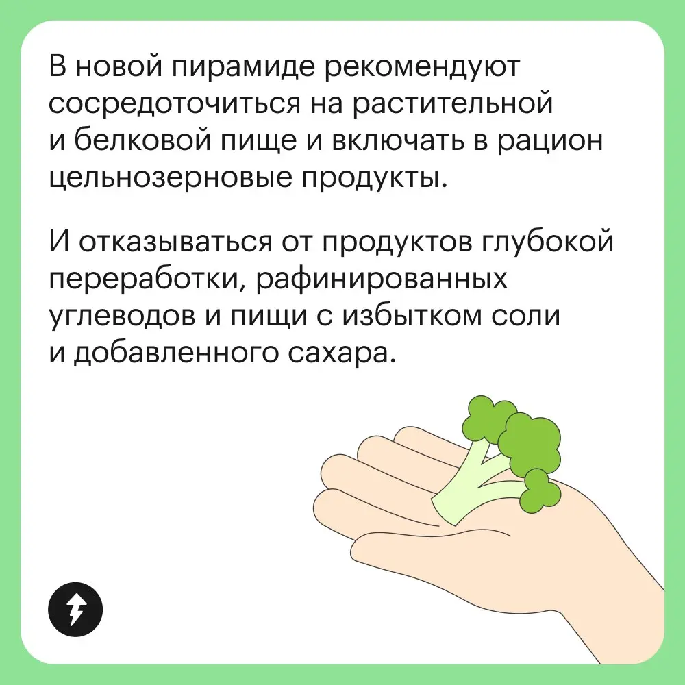 🍽️ Ох уж эти американские пирамиды!
У нас и дома есть правильное питание.
#еда | Сетка — социальная сеть от hh.ru
