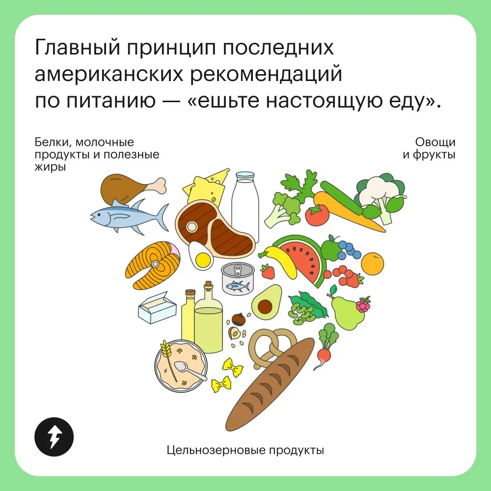 🍽️ Ох уж эти американские пирамиды!
У нас и дома есть правильное питание.
#еда | Сетка — социальная сеть от hh.ru
