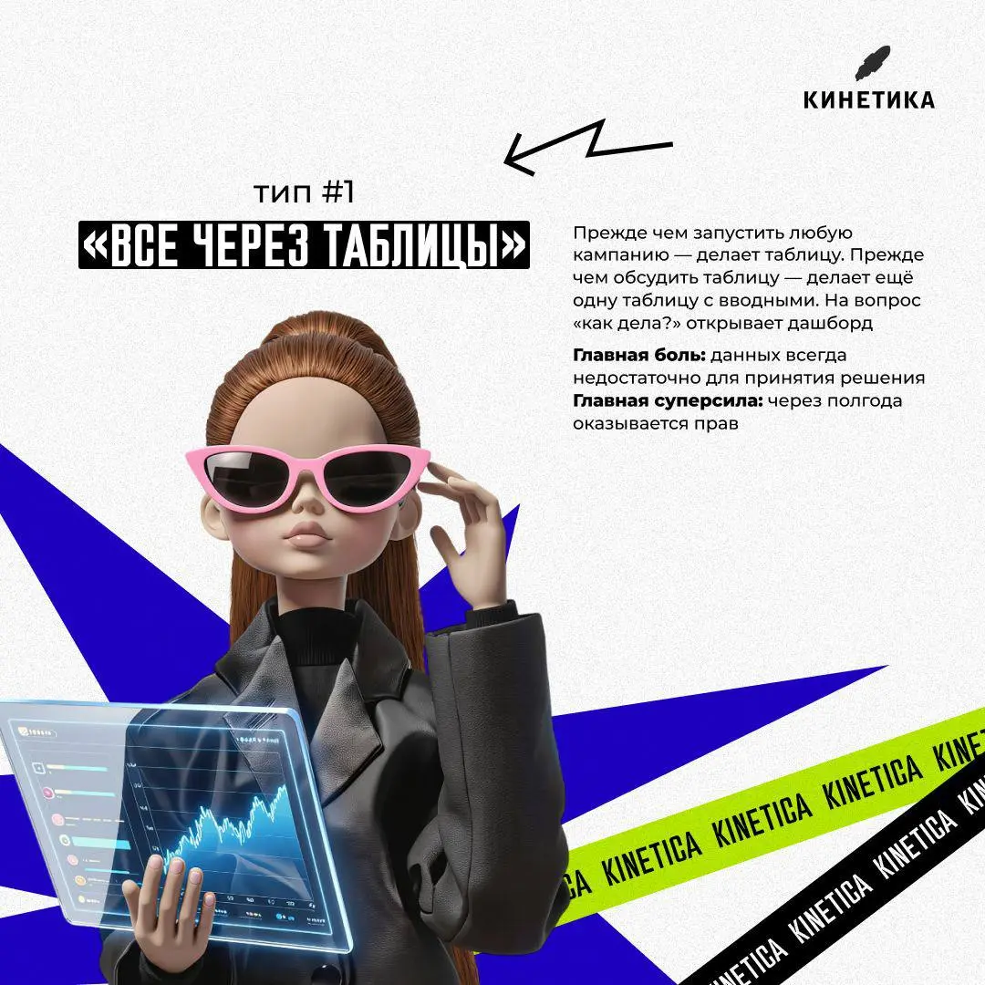 😁 Пятница - самое время разобраться, кто вы есть в маркетинге
Мы в продакшне давно заметили: типажи одни и те же, что в маленьком агентстве, что в команде федерального бренда | Сетка — социальная сеть от hh.ru