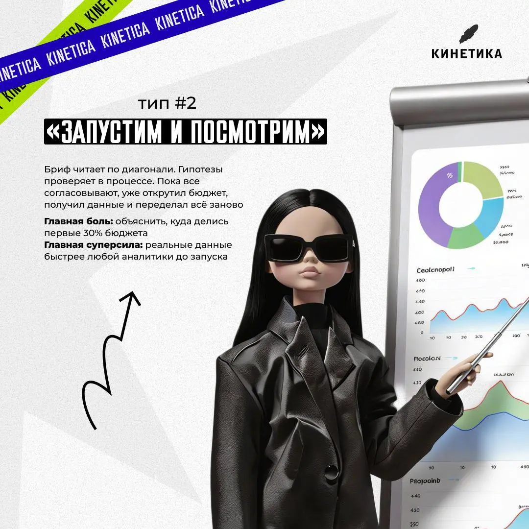😁 Пятница - самое время разобраться, кто вы есть в маркетинге
Мы в продакшне давно заметили: типажи одни и те же, что в маленьком агентстве, что в команде федерального бренда | Сетка — социальная сеть от hh.ru