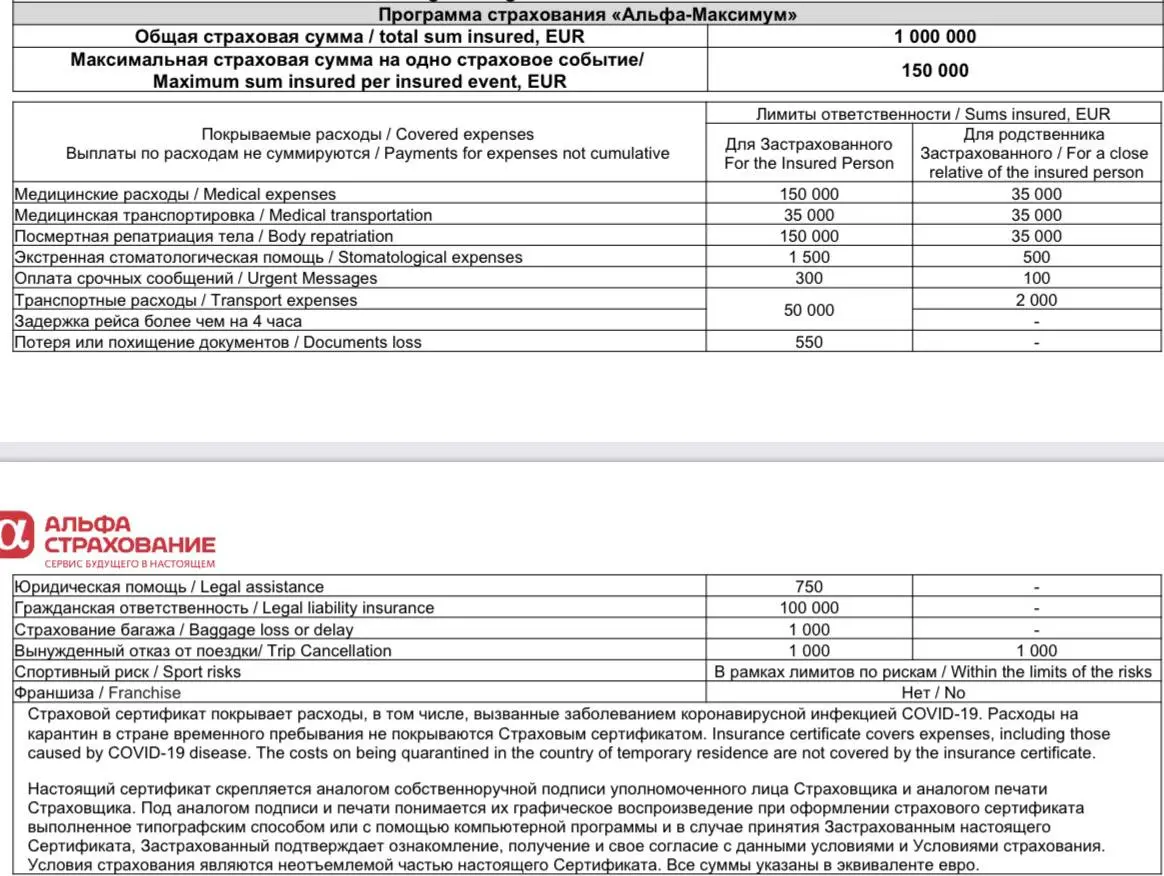 ⁉️ Что такое полис путешествующих от банка в пакете услуг
Или же полис выезжающих за рубеж (ВЗР) называют его | Сетка — социальная сеть от hh.ru