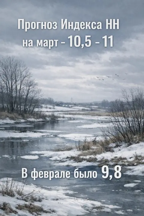Прогноз Индекса HH на март | Сетка — социальная сеть от hh.ru