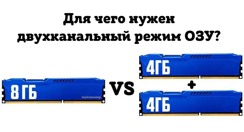 🎨 Почему на материнской плате 4 слота RAM и разные цвета | Сетка — социальная сеть от hh.ru
