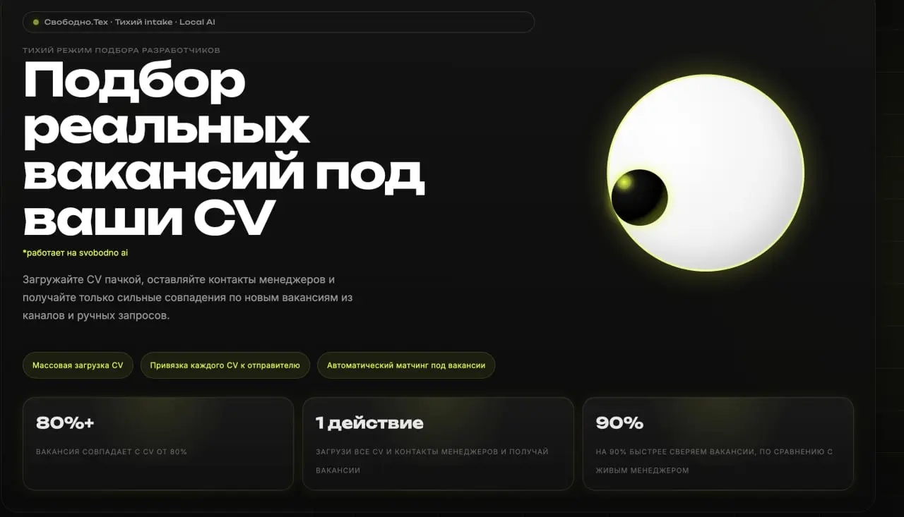 😱 Что это? 😱
Скоро можно будет закрывать вакансии и подавать кандидатов быстрее всех 🥰 | Сетка — социальная сеть от hh.ru