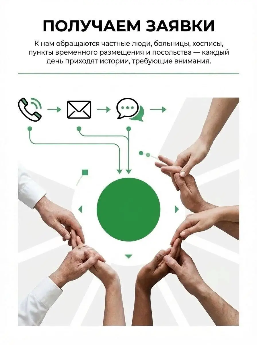 За каждой историей — не одно действие, а процесс.
Заявки приходят от людей, больниц, хосписов, ПВР и через посольства в экстренных ситуациях | Сетка — социальная сеть от hh.ru