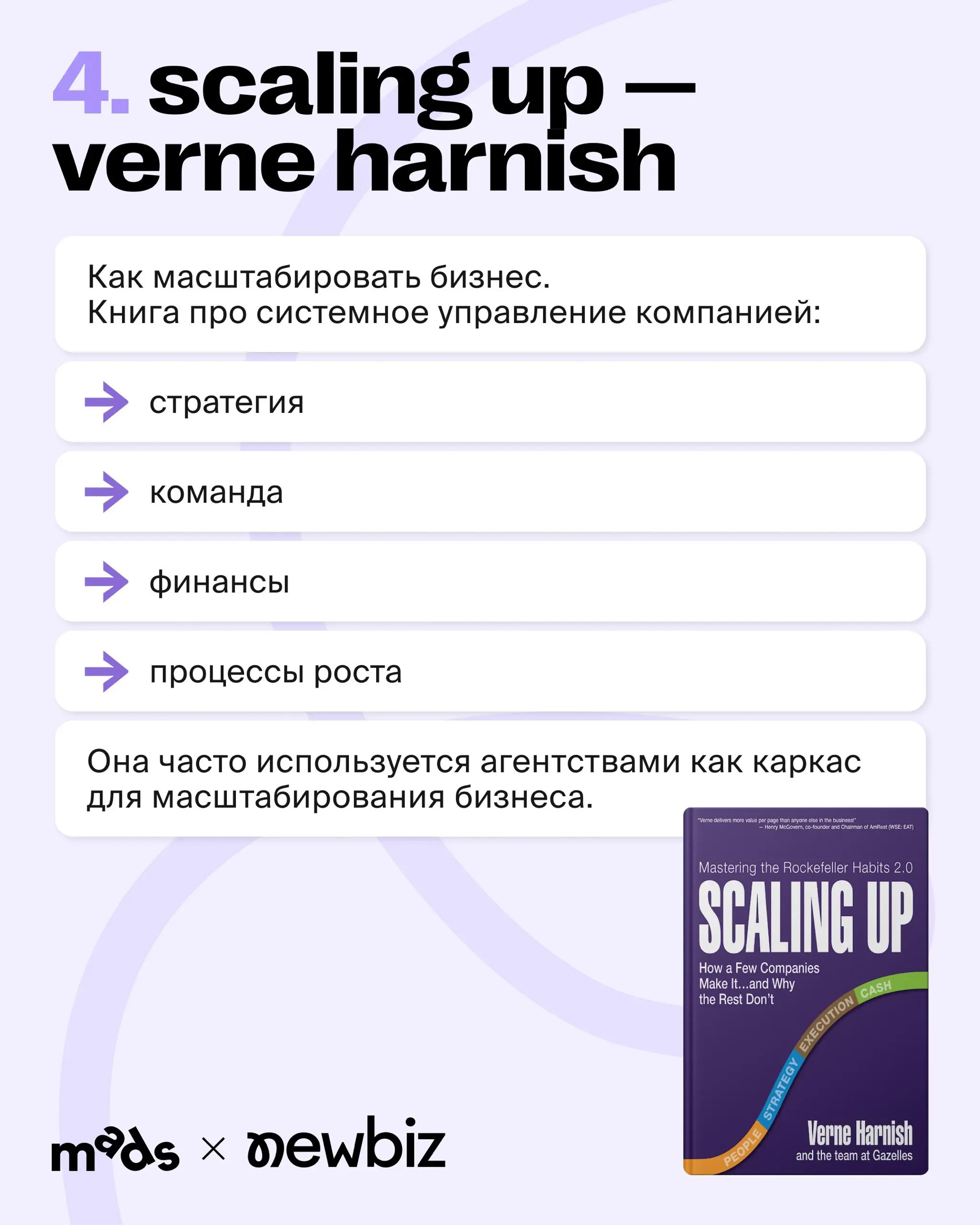 Подборка от команды NewBiz: 5 книг, которые действительно помогают развивать агентский бизнес ⭐️
Здесь инструменты, которые уже можно использовать: от стратегии и позиционирования до системного роста | Сетка — социальная сеть от hh.ru