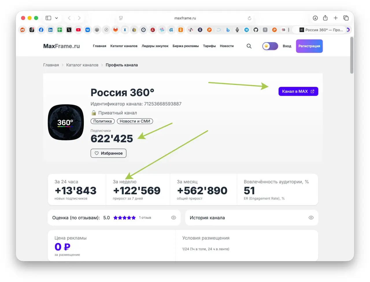 MAX взял и удалил этот канал. Сам пошел, поглядел :) Помимо других, тысяч более мелких. Почему? Да хз, может алгоритмы сбоят, либо модераторы жестят | Сетка — социальная сеть от hh.ru
