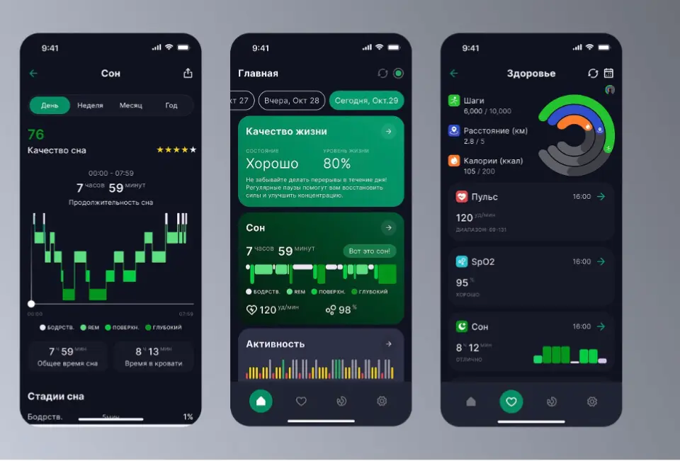 Превратили «китайский чёрный ящик» в умного ассистента | Сетка — социальная сеть от hh.ru