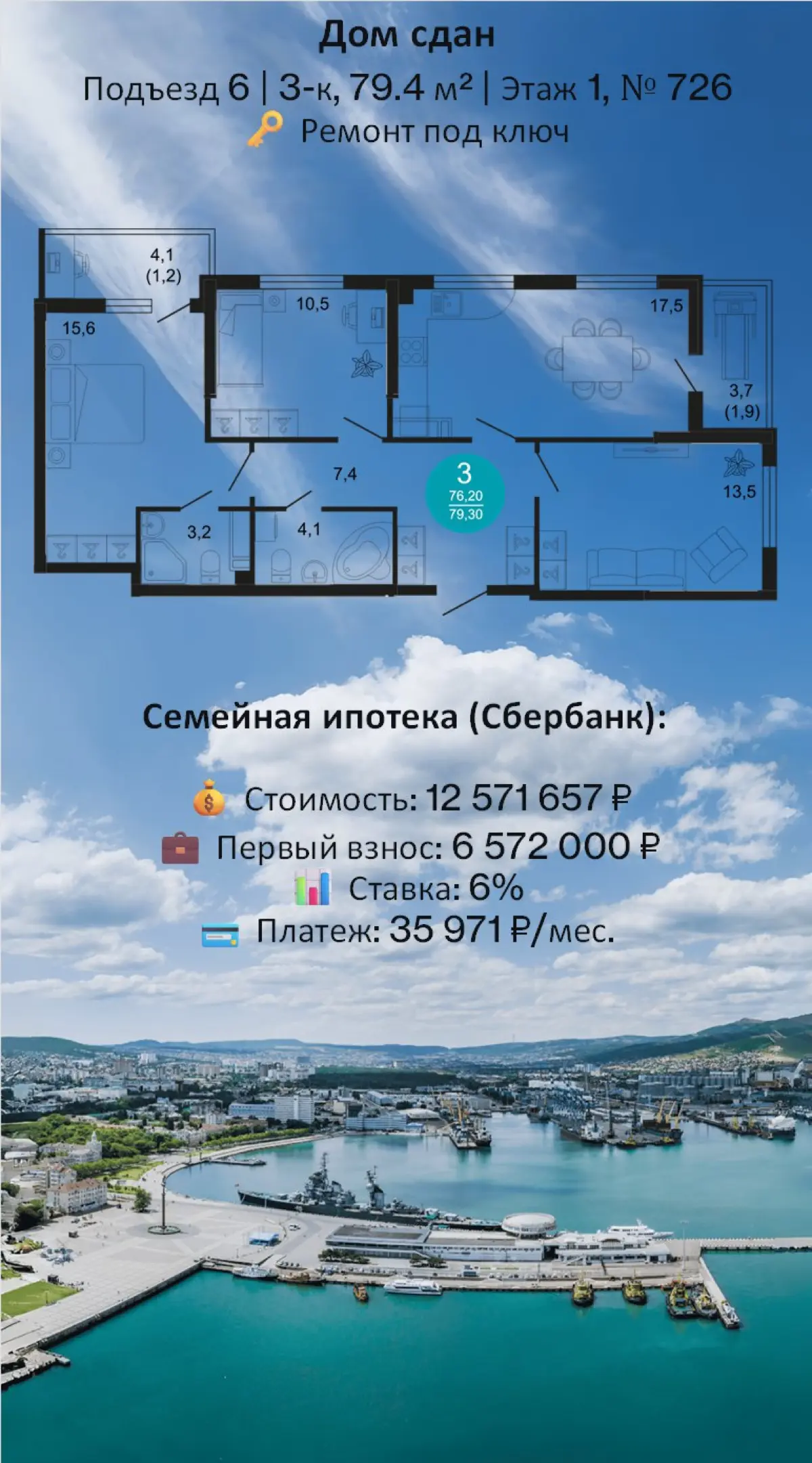 7️⃣ причин приобрести одну из этих квартир | Сетка — социальная сеть от hh.ru