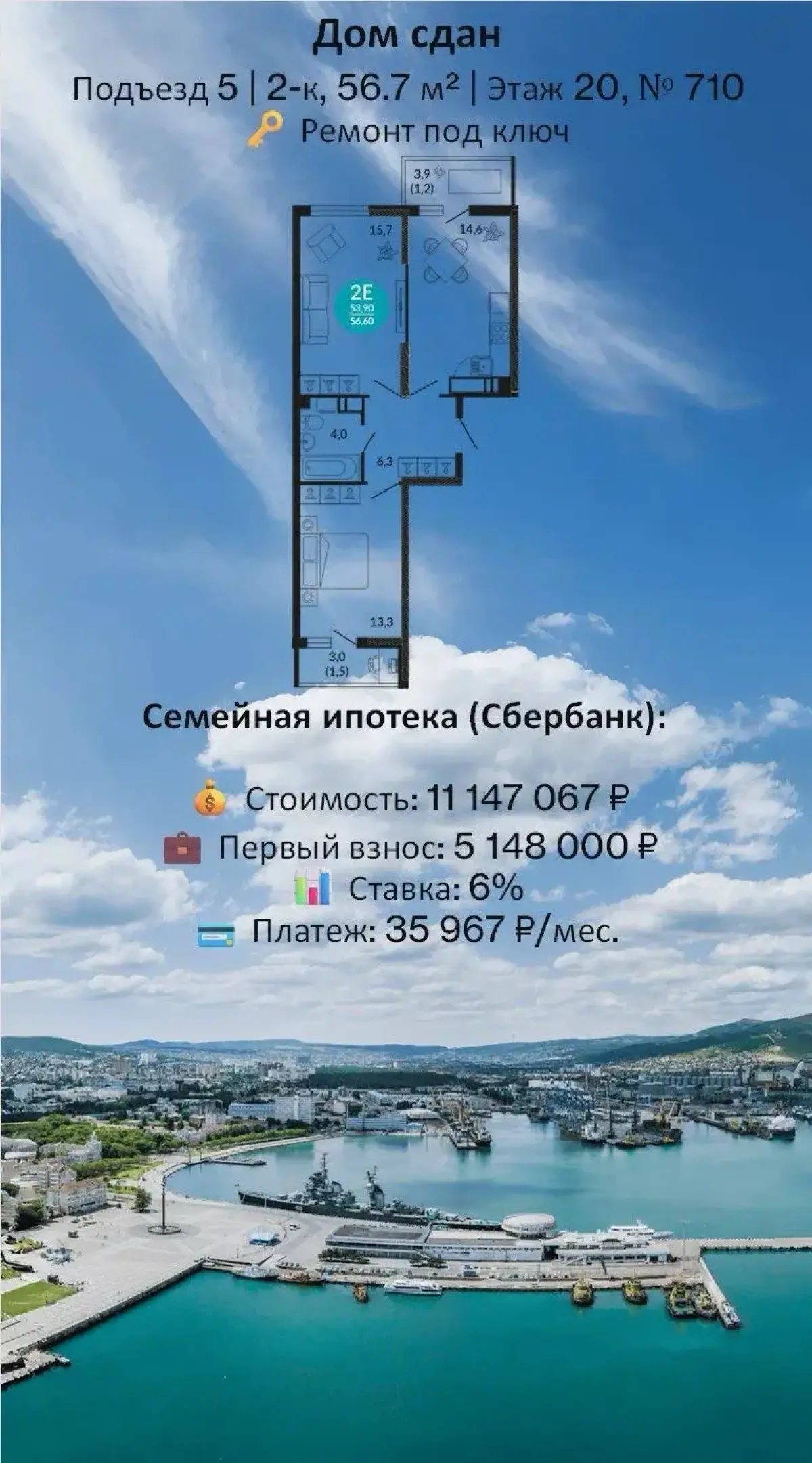 7️⃣ причин приобрести одну из этих квартир | Сетка — социальная сеть от hh.ru