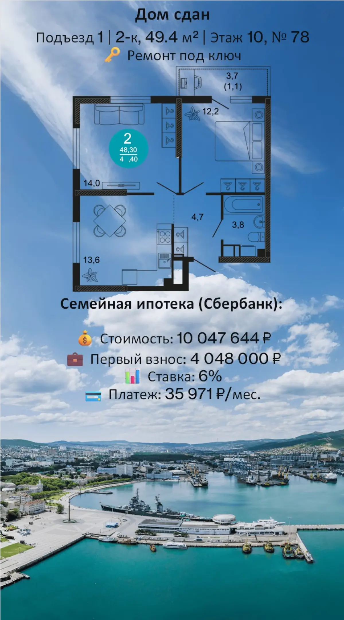 7️⃣ причин приобрести одну из этих квартир | Сетка — социальная сеть от hh.ru