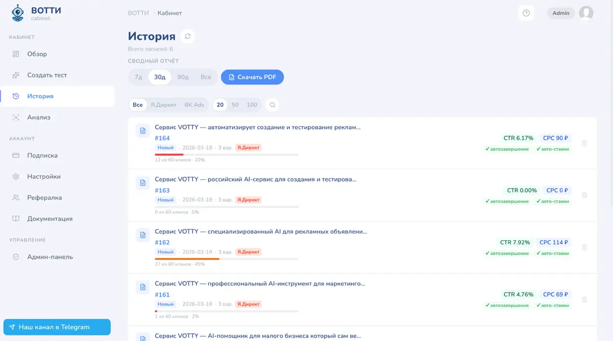 Неделя с запуска ВОТТИ: что сломалось, что починил, и почему | Сетка — социальная сеть от hh.ru