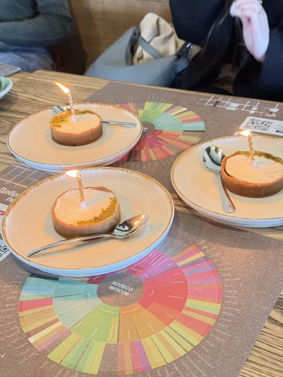 28/03/26
Отметили наш первый День Рождения сегодня десертиками, свечками и душевными разговорами 🍰
Обсудили:
— день рождения
— кем работать, если не дизайнером
— кринж истории с работы
— пополнили чер... | Сетка — социальная сеть от hh.ru