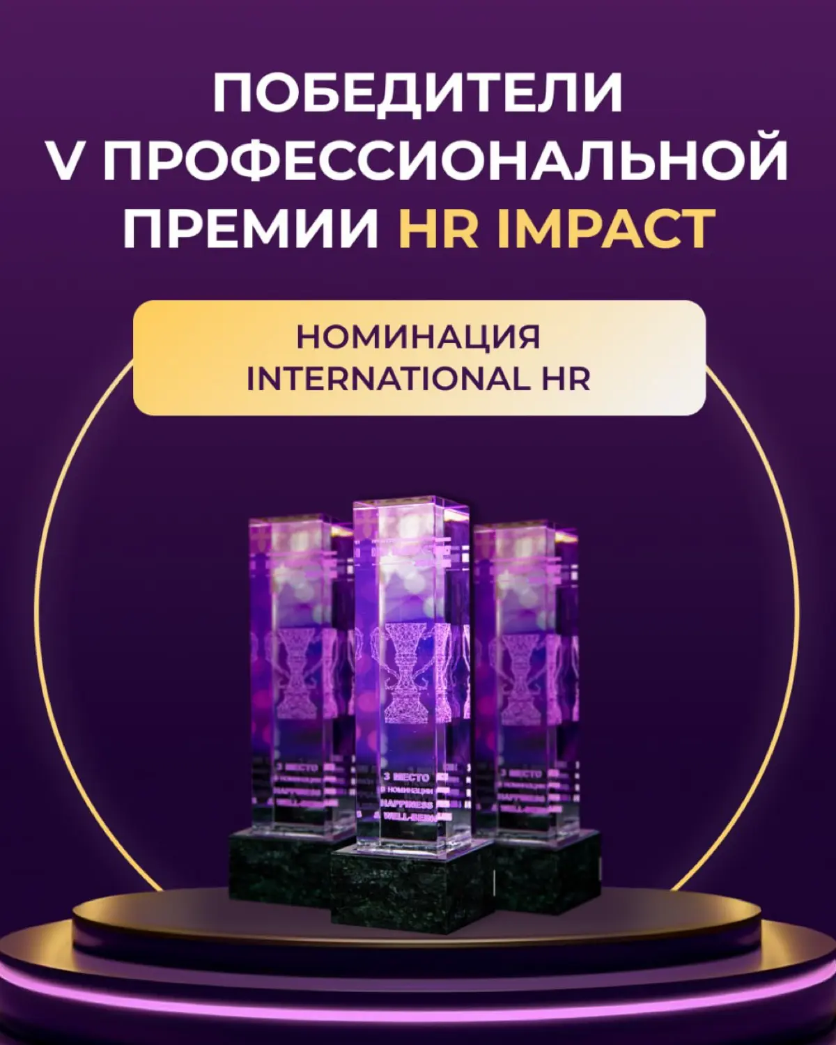 Победители V Профессиональной премии HR IMPACT в номинации INTERNATIONAL HR
🥇 Beeline Uzbekistan
🥈 UzCarlsberg
🥉 ISHONCH KREDIT SAVDO
Поздравляем с победой! Вы задаёте новые стандарты в HR 🏆
#HRIMPACT | Сетка — социальная сеть от hh.ru