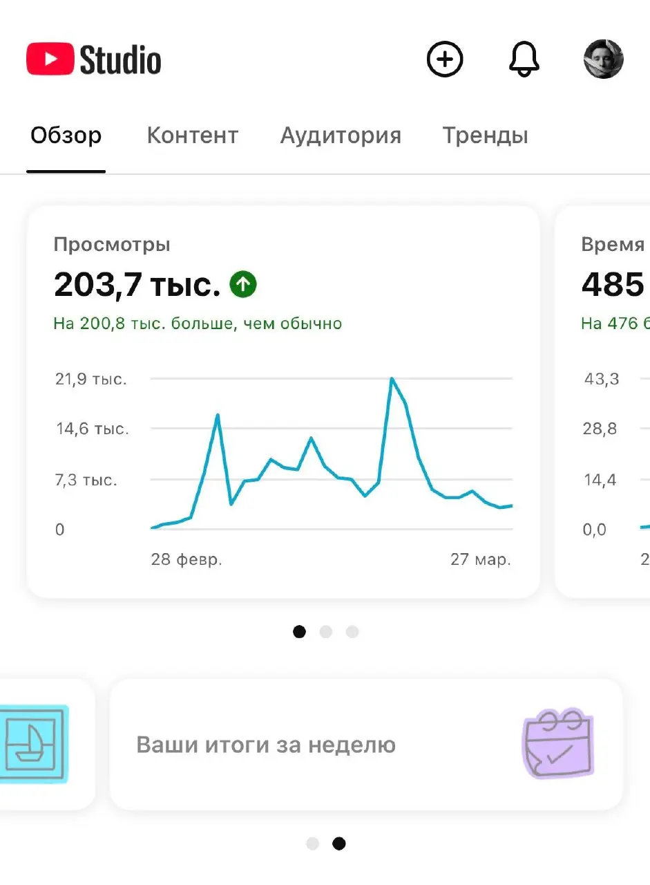 Итоги недели на YouTube 📱
Растем потихоньку | Сетка — социальная сеть от hh.ru