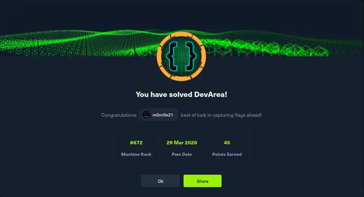 HackTheBox Season 10 - DevArea
Стабильность - признак мастерства)))
Пока 9 из 9, заканчивайте уже хоть один сезон 😅 | Сетка — социальная сеть от hh.ru