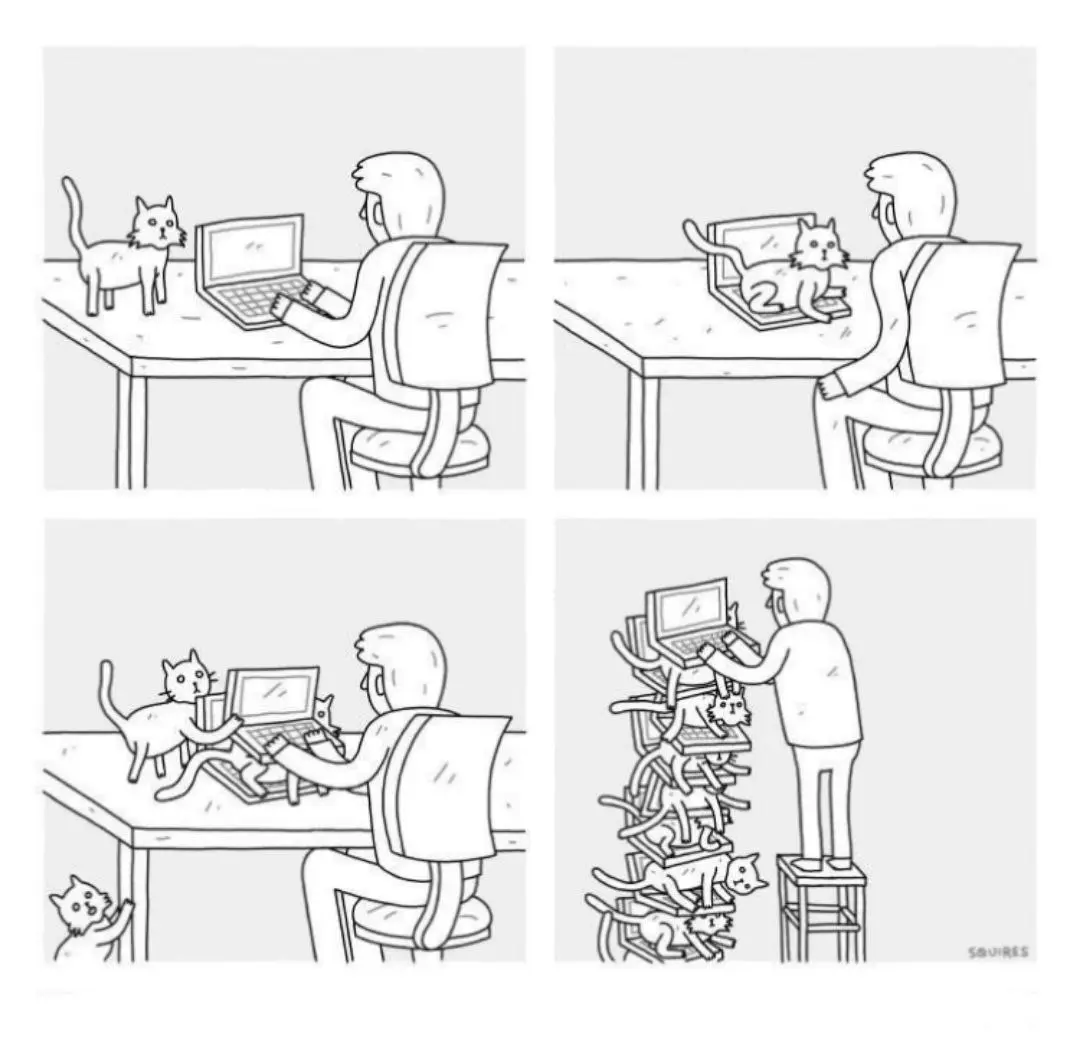 Замкнутый котокруг 😂
#Юмор@poldner #Коты@poldner | Сетка — социальная сеть от hh.ru