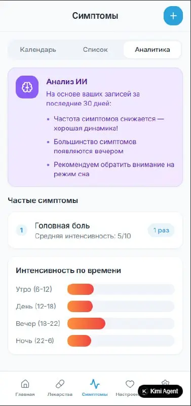 Все рассказывают как они вайбкодят, а я чем хуже? | Сетка — социальная сеть от hh.ru