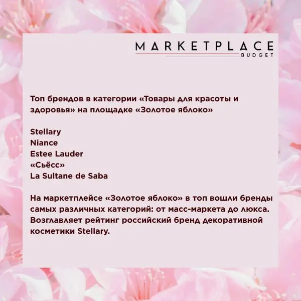 ⚡️ Баннерное продвижение на бьюти-маркетплейсах
▫️ По данным Marketplace Budget, больше всего рекламных вложений в категории «товары для красоты и здоровья» сейчас приходится на «Рив Гош» — 42% всех з... | Сетка — социальная сеть от hh.ru