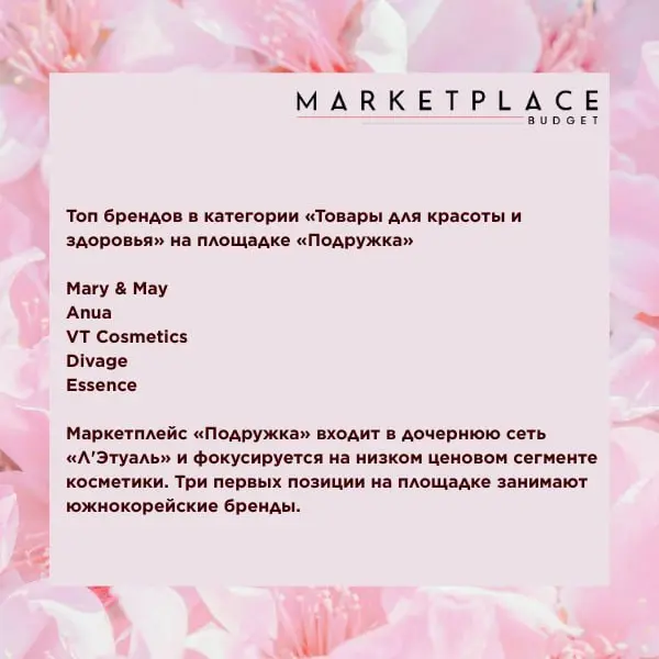 ⚡️ Баннерное продвижение на бьюти-маркетплейсах
▫️ По данным Marketplace Budget, больше всего рекламных вложений в категории «товары для красоты и здоровья» сейчас приходится на «Рив Гош» — 42% всех з... | Сетка — социальная сеть от hh.ru