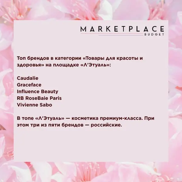 ⚡️ Баннерное продвижение на бьюти-маркетплейсах
▫️ По данным Marketplace Budget, больше всего рекламных вложений в категории «товары для красоты и здоровья» сейчас приходится на «Рив Гош» — 42% всех з... | Сетка — социальная сеть от hh.ru