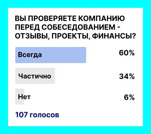 Многие кандидаты не верят, что могут получить полную / честную информацию на собеседовании. И начинают собственное расследование 🕵️👀🔍 | Сетка — социальная сеть от hh.ru