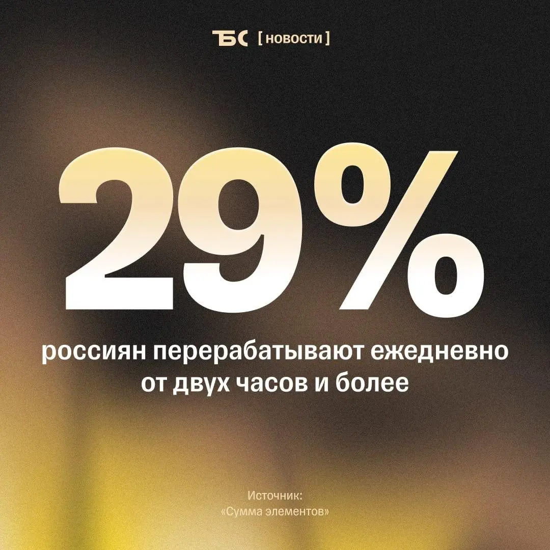 Более половины россиян регулярно перерабатывают | Сетка — социальная сеть от hh.ru