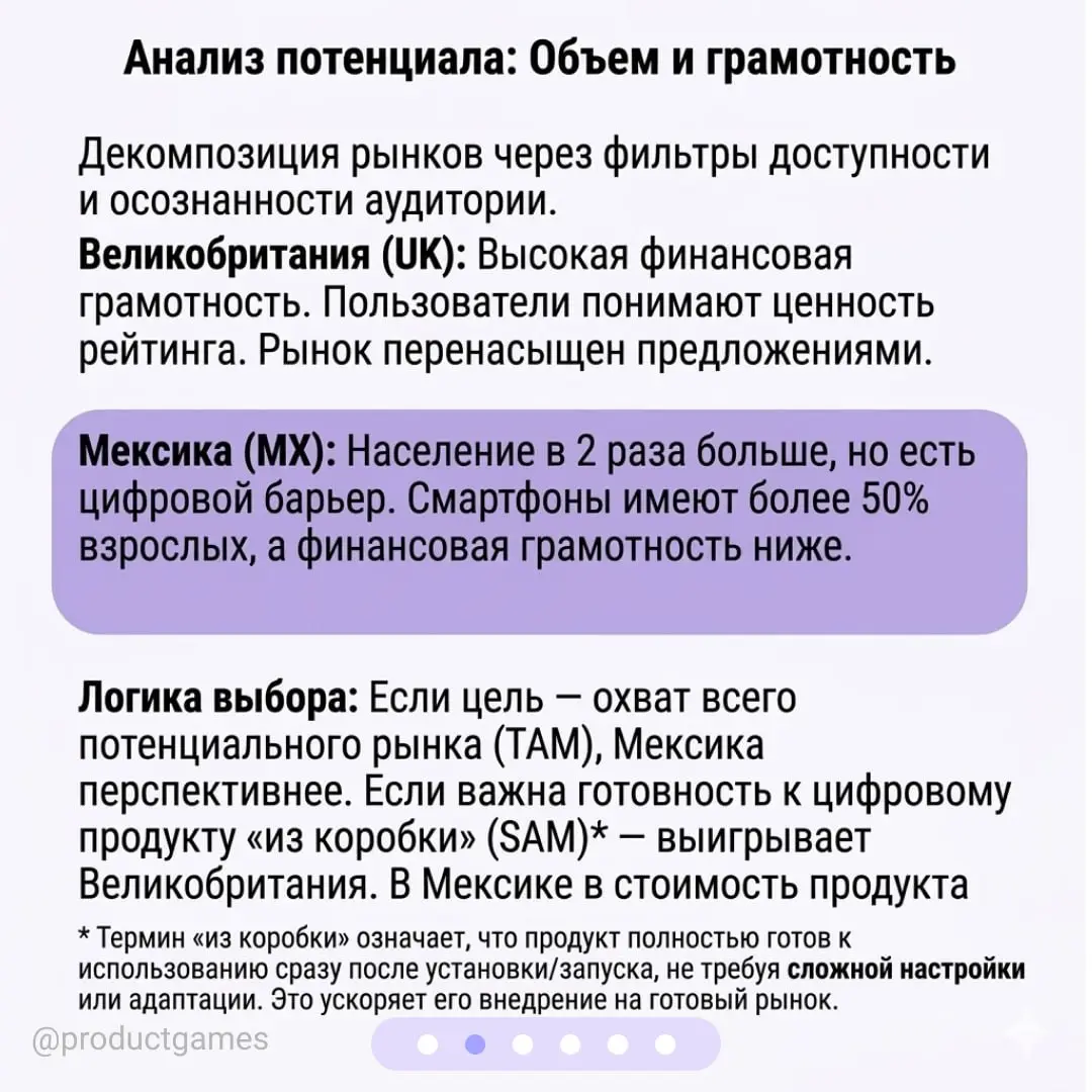 Куда масштабировать финтех-продукт: туда, где рынок развитый и богатый, или туда, где вообще нет конкурентов?
Разбираем кейс американского финтеха, который планирует экспансию | Сетка — социальная сеть от hh.ru