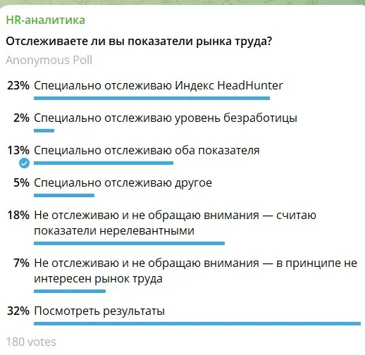 В России нет культуры работы с метриками рынка труда | Сетка — социальная сеть от hh.ru