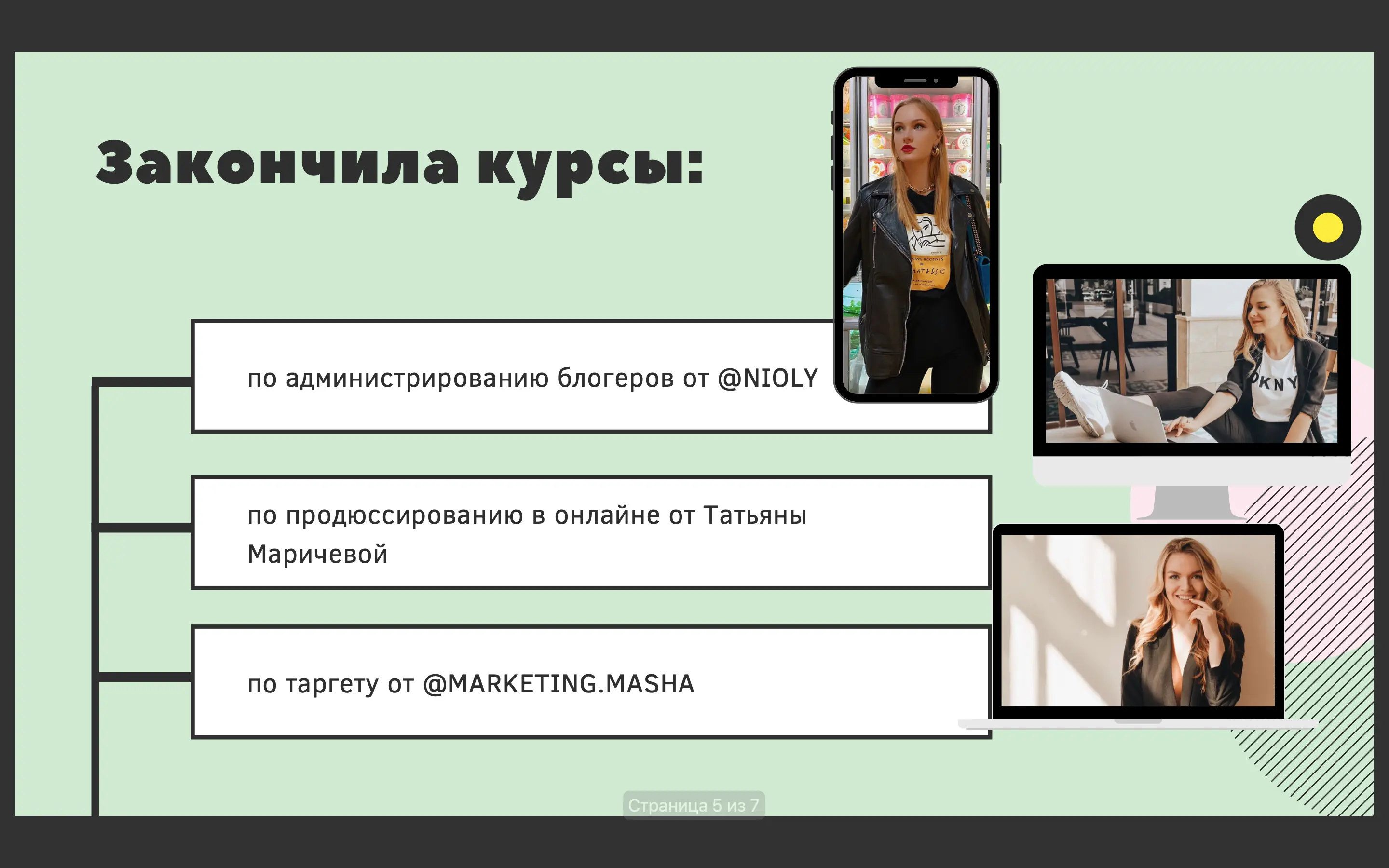 Network member avatar