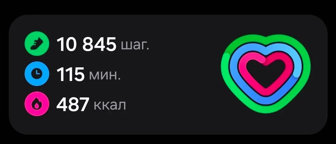 ✏️ Водоснабжение и канализация | Сетка — социальная сеть от hh.ru