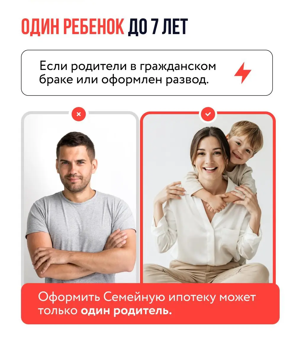 Семейная ипотека: разбираем, кто может получить | Сетка — социальная сеть от hh.ru